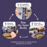 CluePuzzle – La Caja de las Maravillas de Alicia. Rompecabezas en Caja